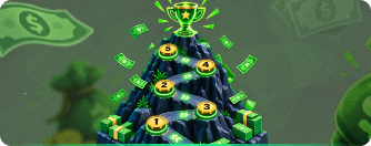 Wager Milestones